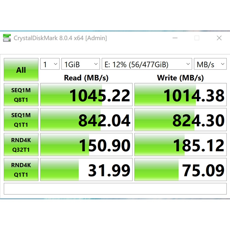 M2 SSD 케이스 M.2 to USB 3.1 Gen  - B & J Florist Supply Linwood 리뷰 및 가격